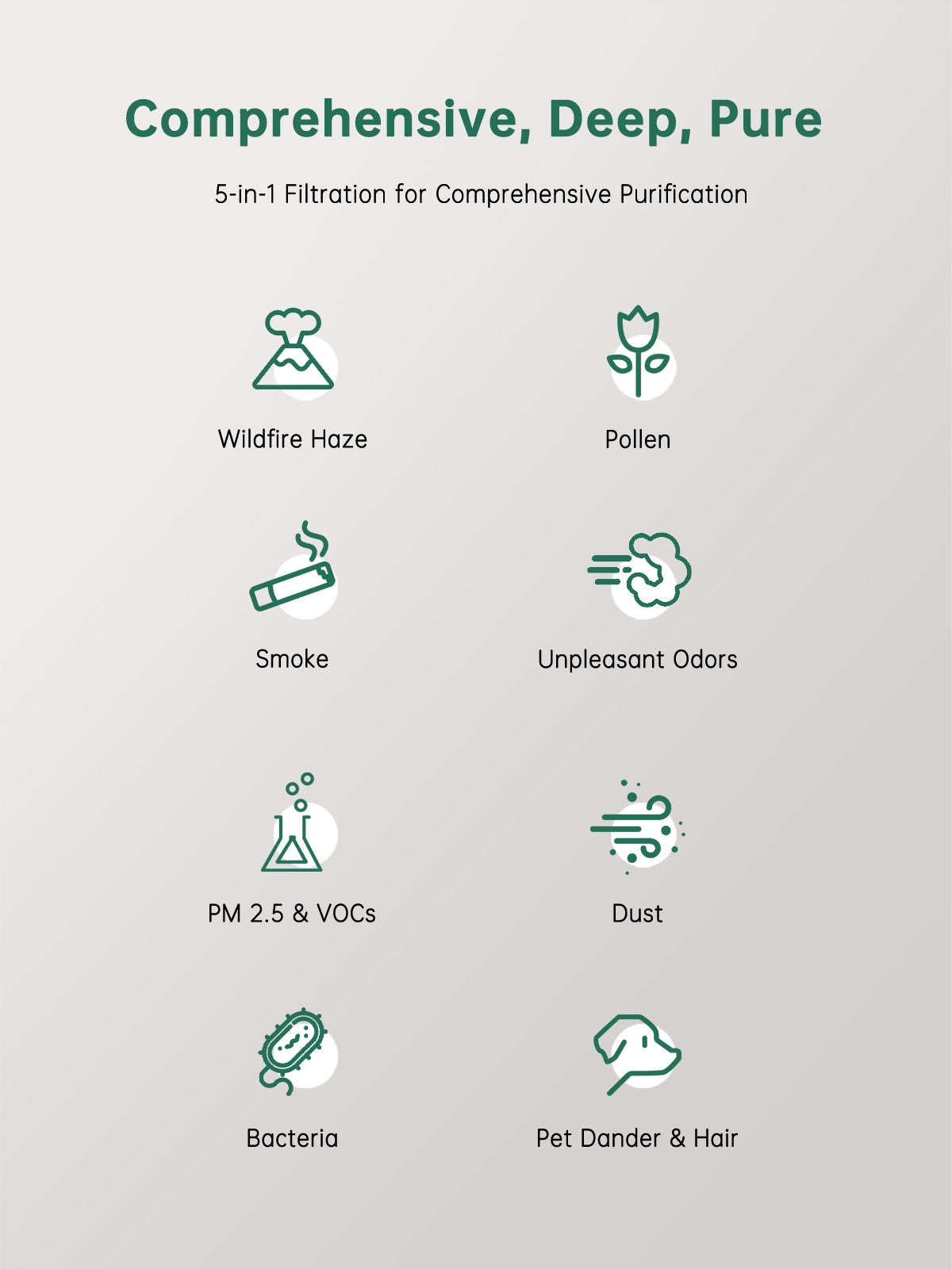 Pet air purifier full product dimensions