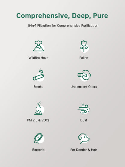 Pet air purifier full product dimensions