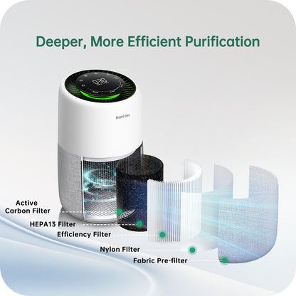 Pet air purifier airflow diagram