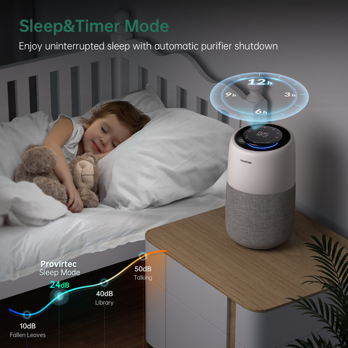 Pet air purifier filter replacement view