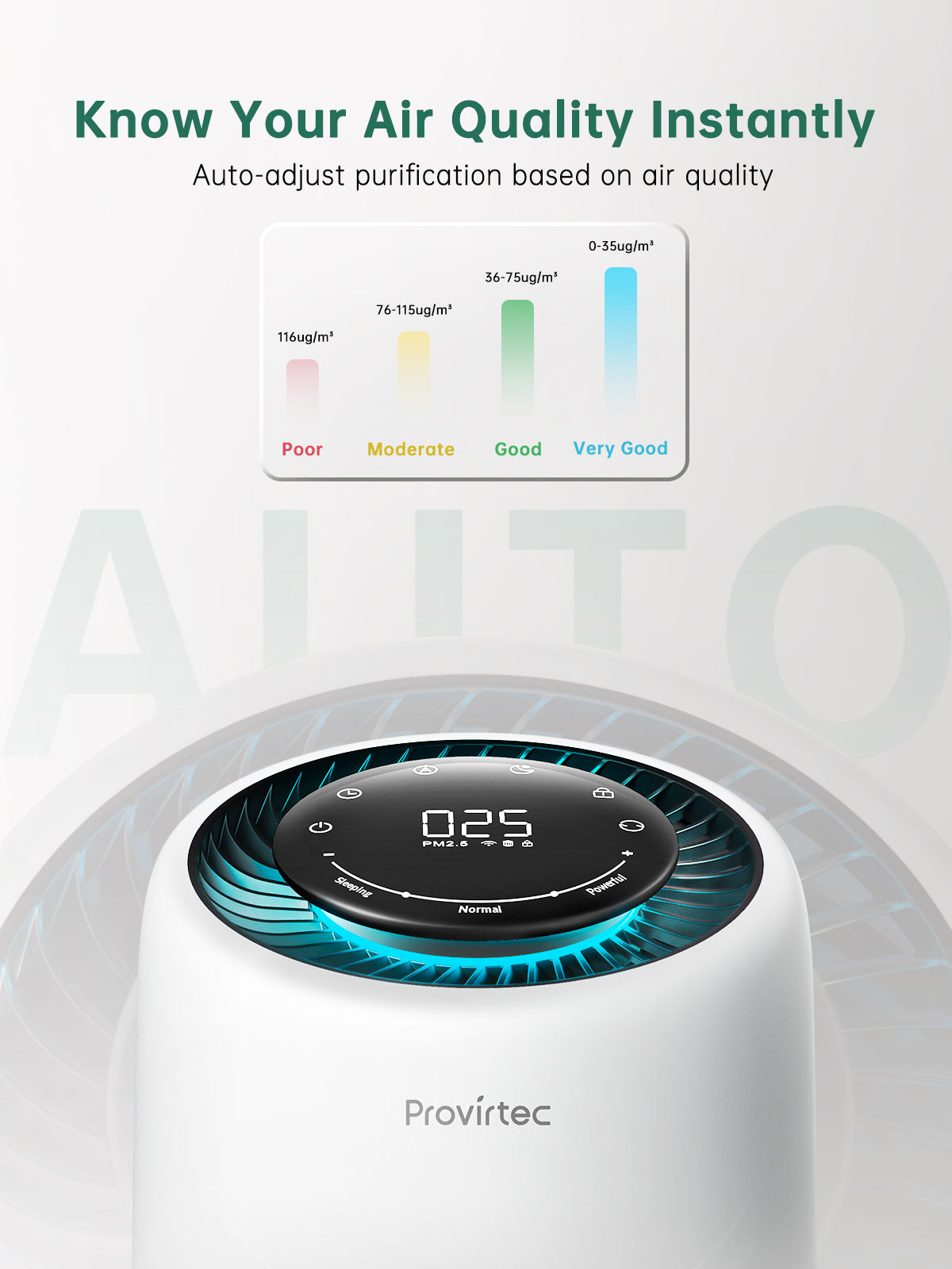 Pet air purifier next to a dog bed