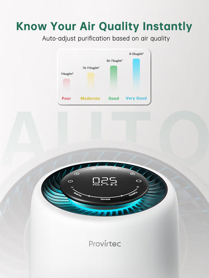 Pet air purifier next to a dog bed